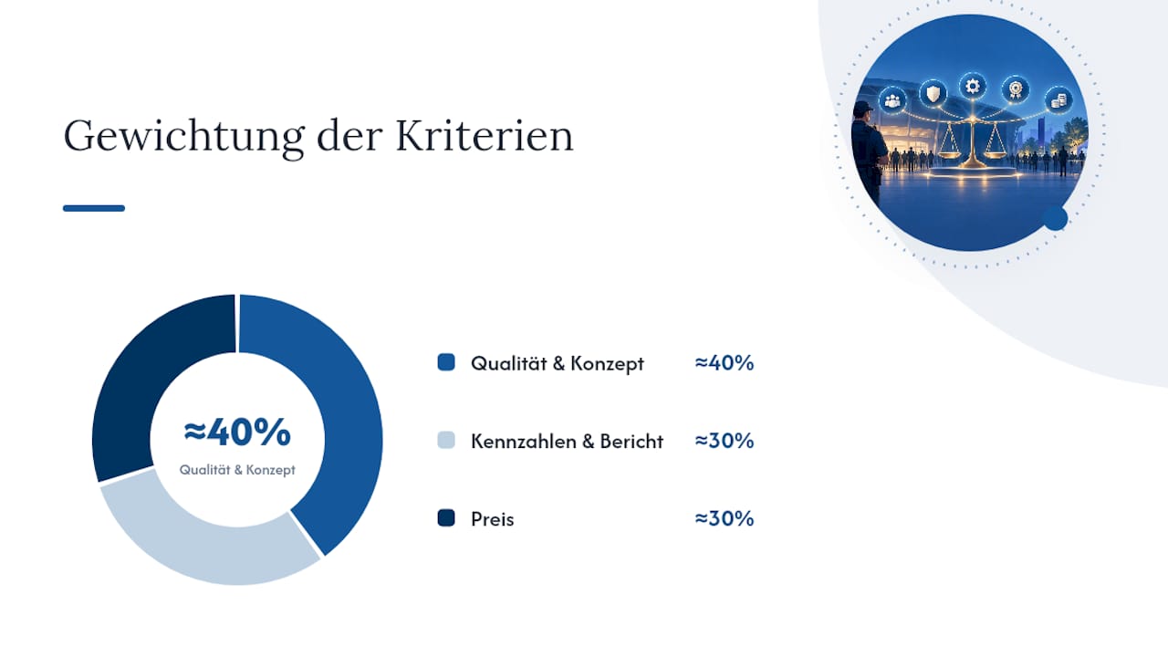 Nach welchen Kriterien bewerten Sie die Angebote? — overview diagram