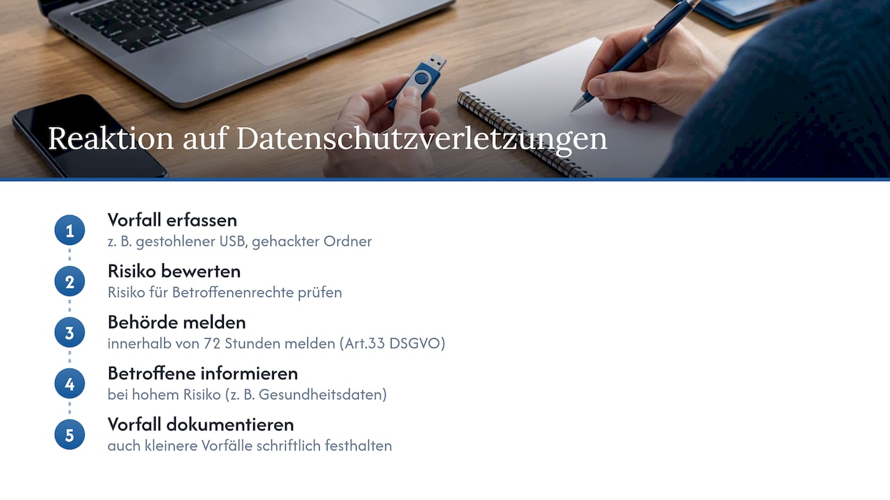 Meldepflicht bei Datenschutzverletzungen innerhalb von 72 Stunden